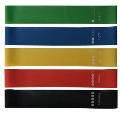 Gym Fitness Resistance Bands